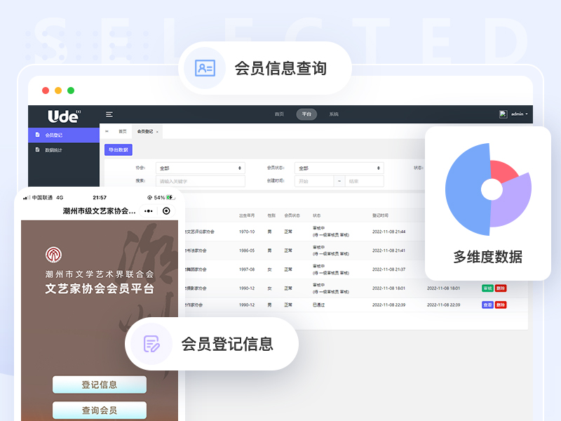 协会会员管理系统